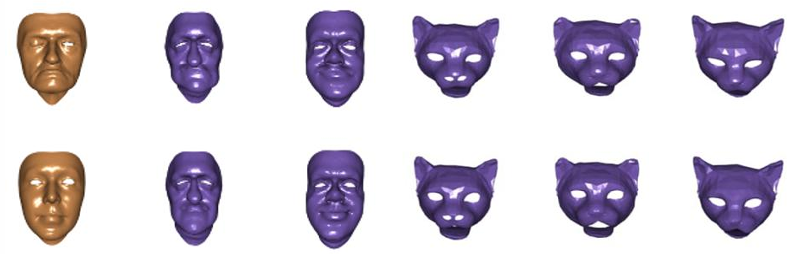 Failure cases in expression transfer